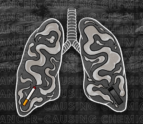 Illustrated lungs with a cigarette and vape emitting vape aerosol inside the lungs.